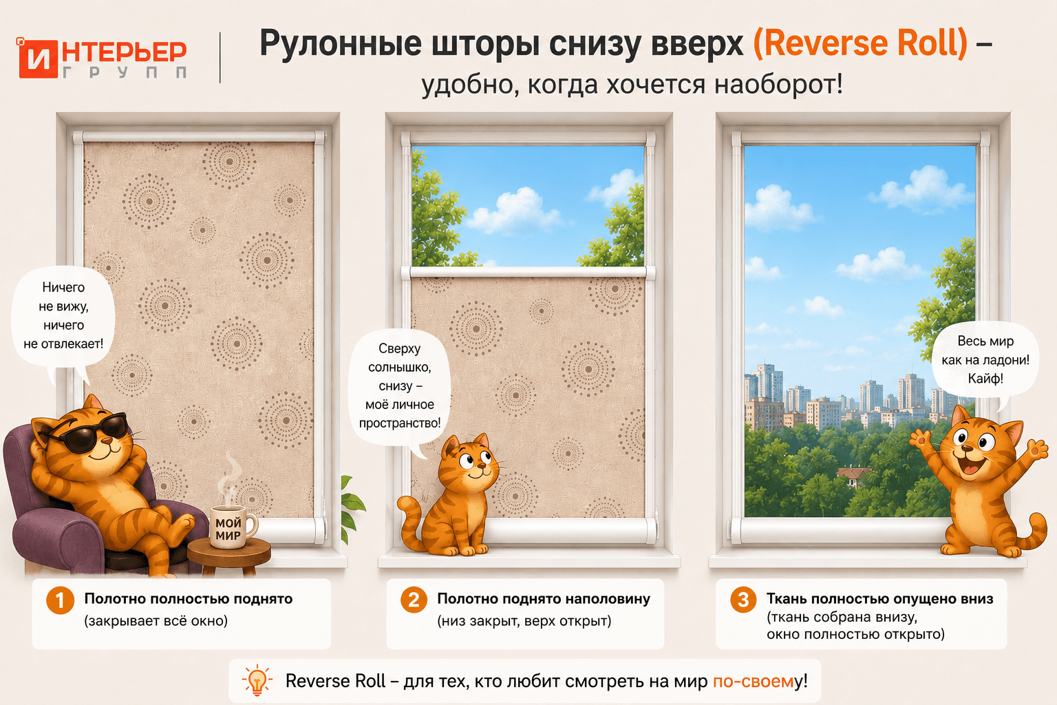 Принцип работы рулонных штор снизу вверх Reverse Roll — три режима положения