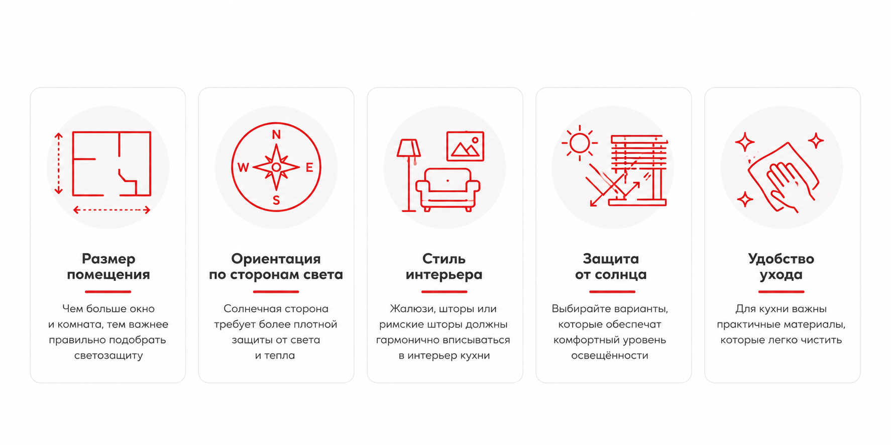 Факторы выбора оформления окна на кухне — размер, свет, стиль, уход