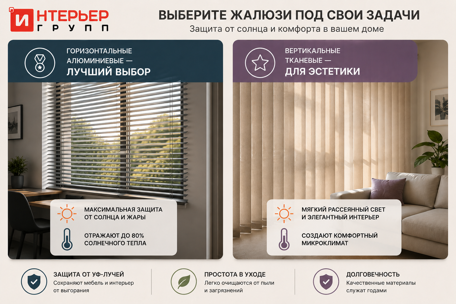 Сравнение типов жалюзи по эффективности защиты от солнца
